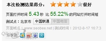 页面优化建议工评分