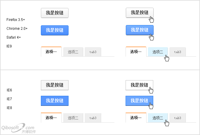 网页设计师应掌握的一些前端编码