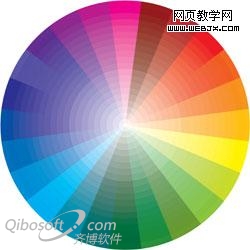 分享设计成功LOGO必须遵守的一些规则