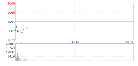 北京银行首推手机支付密码APP